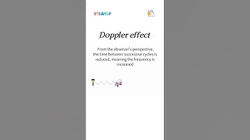 [Doppler effect] the reason why ambulance sirens get louder