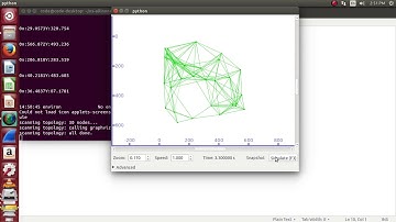 Wormhole Attack in Wireless Sensor Network Projects
