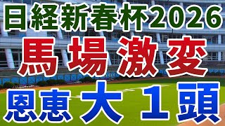 日経新春杯2026 追い切り後【買いの1頭】公開！リニューアル前後の馬場状態を徹底分析！コース適性抜群で勝ち負けになる実力馬は？
