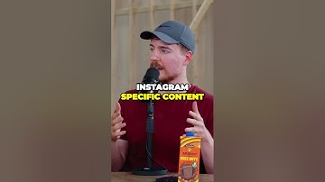 MrBeast Talking About MASTERING Short Form Content For CrossPlatform GROWTH