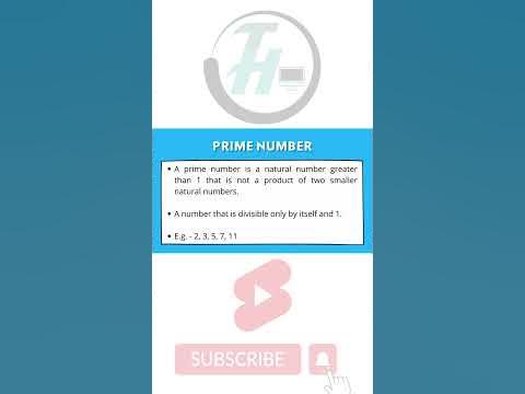 Find prime number | Frequently asked Java Program | Java Interview ...