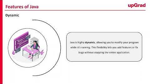 History of Java | Introduction to Java | What is Java? | Java Tutorial for Beginners Part 1