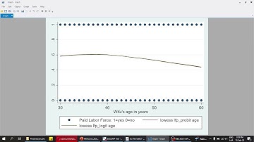 Clase 4 parte 2 - Probit y logit en Stata