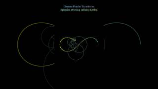 Drawing Infinity with Fourier Epicycles #maths #geometry #infinity #fouriertransform #calculus #math