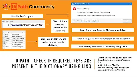 UiPath - Check if required keys are present in the Dictionary using LINQ ( Where | All | Any )