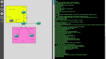 Configuring IKEv2 VPNs on GNS3