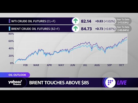 There's a global energy crisis going into winter, expect more deaths from energy shortages: Analyst