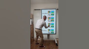 Adverbs! #learnenglish #grammar