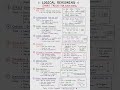 Logical Reasoning Tricks 🔥 | UGC NET Paper 1 | Handwritten Notes ✍️