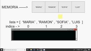 Recorrido De Una Lista Usando Ciclo For De Python