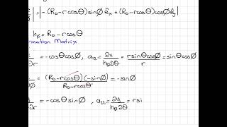 Introduction to Tensors 4.3
