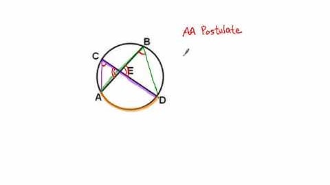 Espanol- 10.6 - PART 1 - Segments in Circles