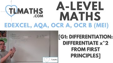 A-Level Maths: G1-12 [Differentiation: Differentiate x^2 from First Principles]