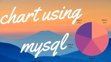 Add Pie chart in jsp and Php using mysql