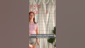 Learn How to Play Sudoku