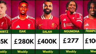 2025/26 🔴 LIVERPOOL FC Player Salaries 2025/26 (Confirmed) 🚨 Isak, Salah, Ngumoha, Wirtz...etc