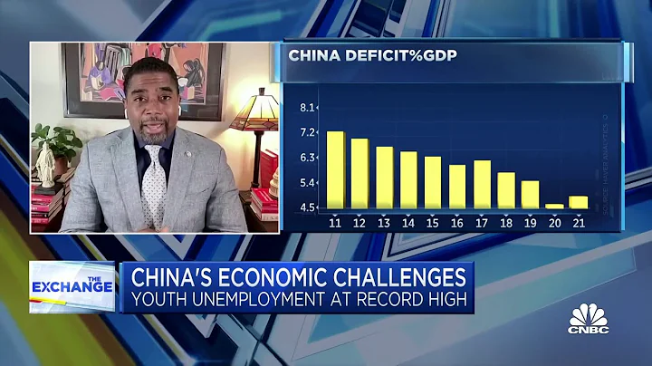 China needs a domestic way to stabilize its economy and grow, says Longview's Dewardric McNeal - DayDayNews