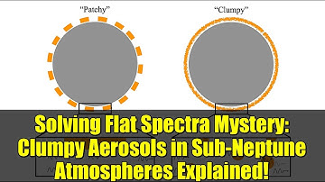 Solving Flat Spectra Mystery: Clumpy Aerosols in Sub-Neptune Atmospheres Explained!
