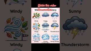 weather vocabulary #english #education #mathas vlog#YouTube shorts#yt studio