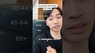 Educational only – not financial advice. Average Savings by Age