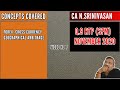 QUESTION 9-RTP-NOVEMBER 2020 - SFM - CA FINAL - FOREX CROSS CURRENCY, GEOGRAPHICAL ARBITRAGE
