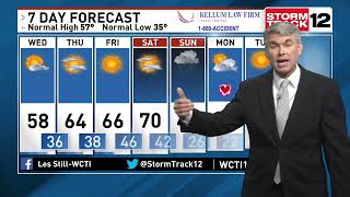 Les Still is Tracking The Return of the Sunshine Profile