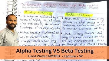 Difference between Alpha and Beta Testing - Software Engineering Tutorials