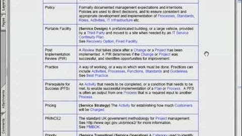 ITIL v3 6-Problem Management 2° Parte