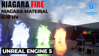 Niagara system Fire effect with subuv material in unreal engine 5
