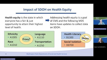 MDS3.0 Section A. ID Information thru SDoH and A1900 Admission Date: Unit 1 Session 3