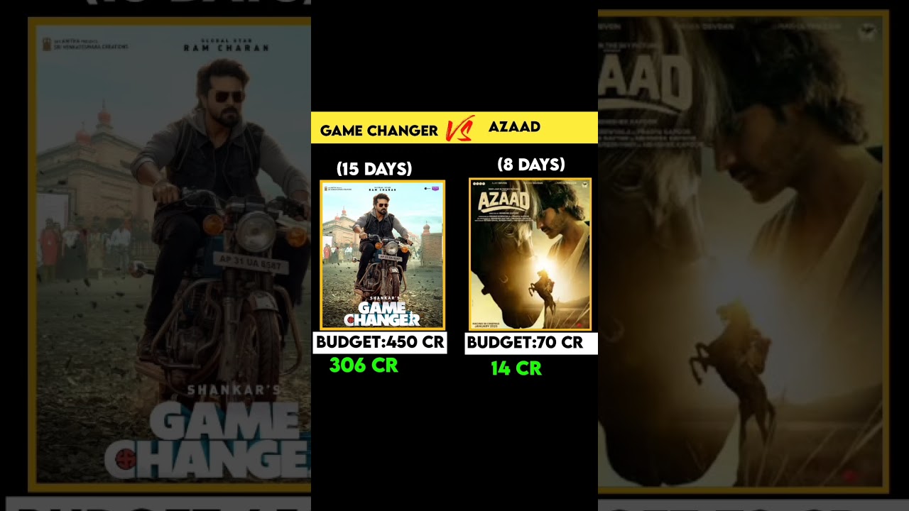 azaad 8 days worldwide box office collection|game changer 15 days box office collection