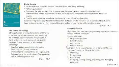 Ks3 Computer Science Curriculum What is it!