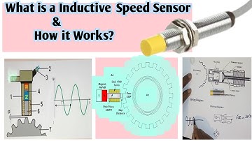 Magnetic Pickup Sensor|| What is a Inductive  Speed Sensor &How it Works? Full details In Hindi/Urdu