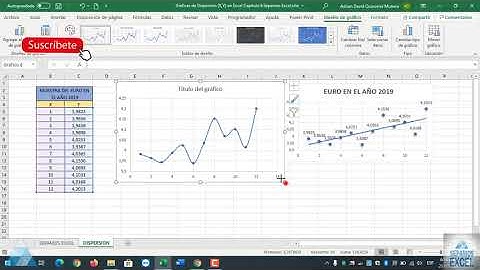 Graficas de Dispersion X,Y en Excel Capitulo 6 Sepamos Excel #sepamosexcel #excel #graficos #grafica