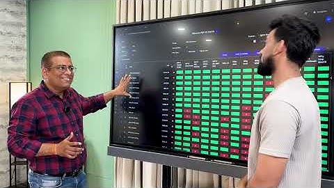 The Evergreen 3-Step Strategy to Find Winning Sectors & Stocks!