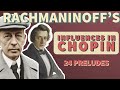 Rachmaninoff ses influences chez chopin  les 24 prludes pour piano une sources dinspiration