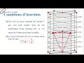 Chimie minrale  hexagonale compacte part 9 condition dinsertion  dans les sites interstitiels