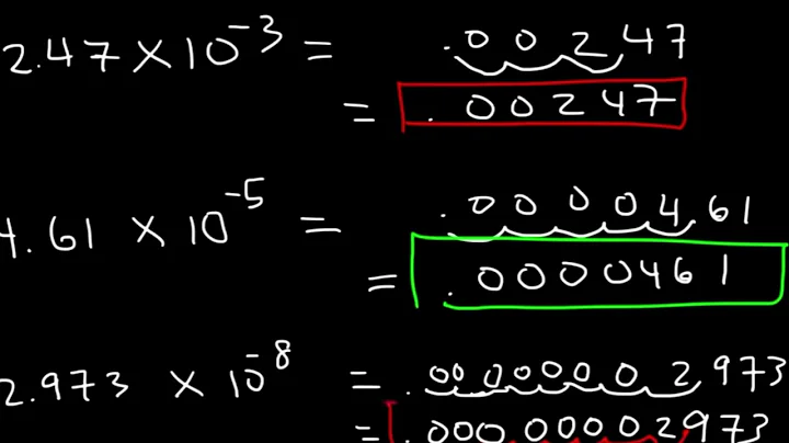 Scientific Notations - Basic Introduction
