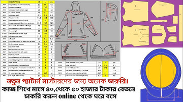 How To Make Hood Pattern Design | Gemini Software Pattern Design Tutorial Bangla | Hood Pattern make