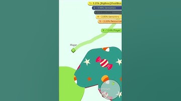 Paper.io2 Is Just Pretty Cool