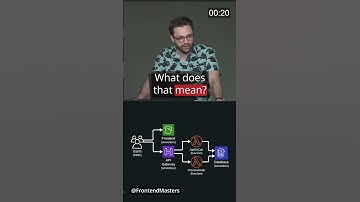 Benefits of Serverless Frontend Apps: Cost Savings and Scalability 💰