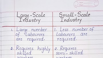 Difference between Large-Scale Industry and Small-Scale Industry