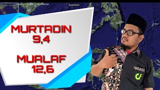 Eps 43 | MUALAF DAN MURTADIN DALAM JUMLAH DAN PROYEKSI