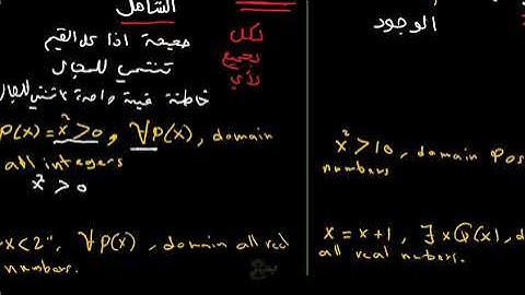 Universal and Existential Quantifiers  ∀  For All  and ∃  There Exists  شرح