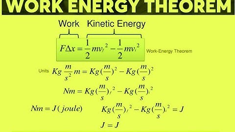 ELASTIC COLLISION; TWO DIMENSIONS OR OBLIQUE COLLISION; WORK ENERGY THEOREM FOR JEE AND NEET - 21;