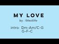 MY LOVE (oleh: Westlife) - Lirik dengan Chords