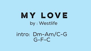 MY LOVE (by:Westlife) - Lyrics with Chords Resimi