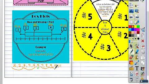 Alg 1 Unit 6 8 17 18