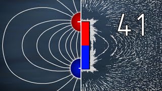 ZE 41 - Elektromagnetismus v kostce