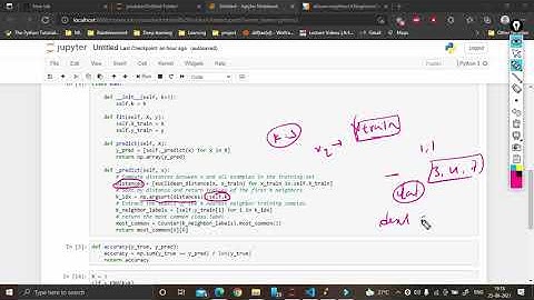 KNN in Python Scratch